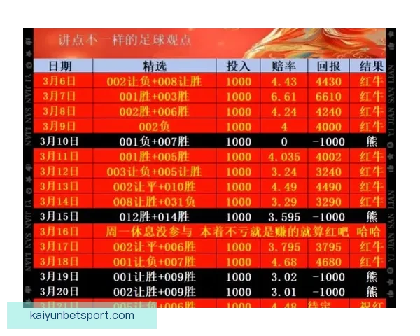 足球竞猜官网最新赛事分析与投注技巧尽在这里，助你精准预测赢取丰厚奖金