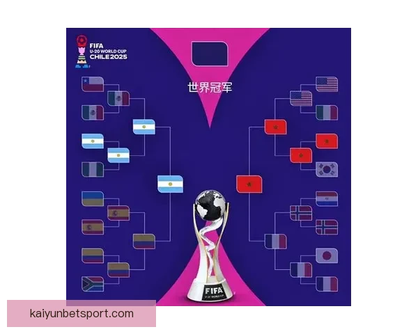 世界杯赛程全解析与胜负预测专家独家指南