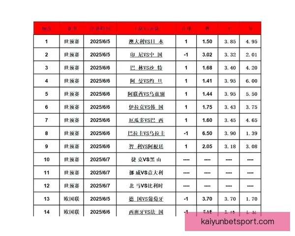精准解析足球赛事胜负，提升竞猜投注获利技巧全攻略