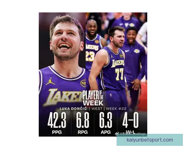 NBA3月最佳评选启动 湖人冲击最佳球队 东契奇能否力压群雄获最佳球员