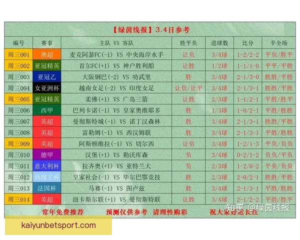 精准解析足球赛事胜负，提升竞猜投注获利技巧全攻略