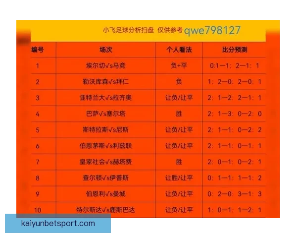 世界杯足球竞猜平台全方位解析助你轻松预测赛事结果赢取丰厚奖励