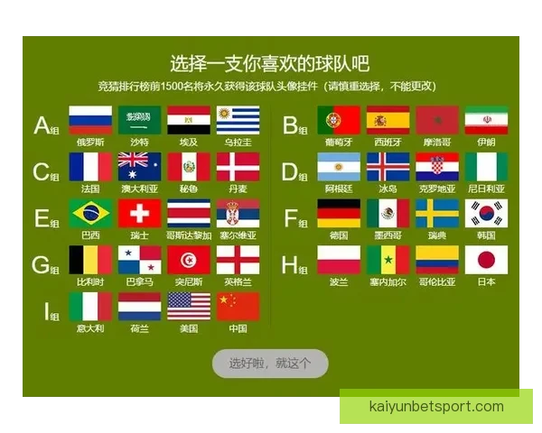 世界杯竞猜游戏全新玩法规则详解及参与攻略指南