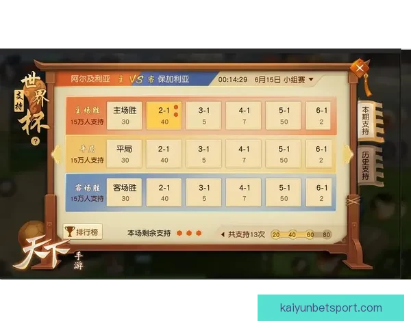 世界杯竞猜赔率深度解析与球队表现走势预测分析