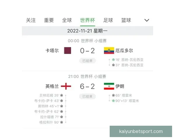 世界杯精彩赛事预测与专业竞猜投注策略全解析